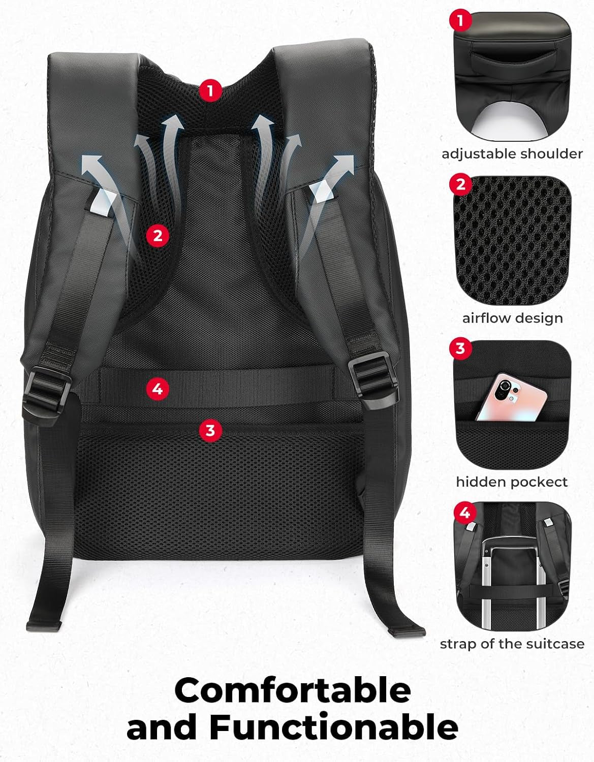 Motorcycle Backpack with 96 X 128Px LED Display Screen